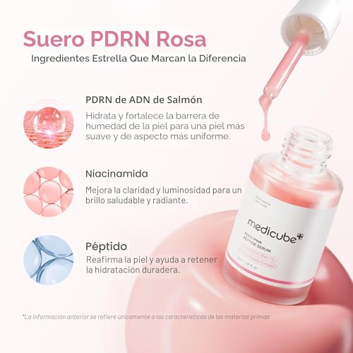 Tres ingredientes, cada uno con su trabajo