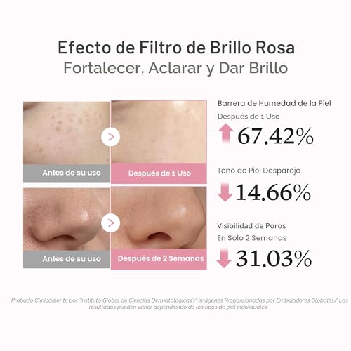 Firmeza medida clínicamente en 2 semanas