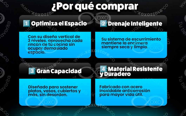 Escurridor de Platos de Dos Niveles